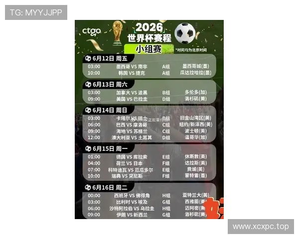 2026世界杯小组第二能走多远