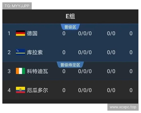 2026世界杯完整版出线机制详解