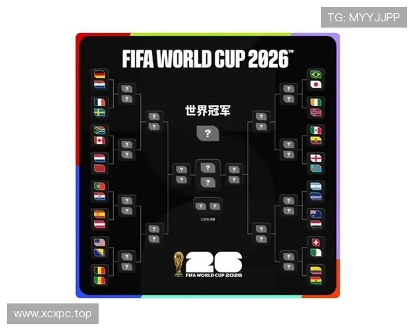 2026世界杯32强完整对阵表：淘汰赛晋级路线整理